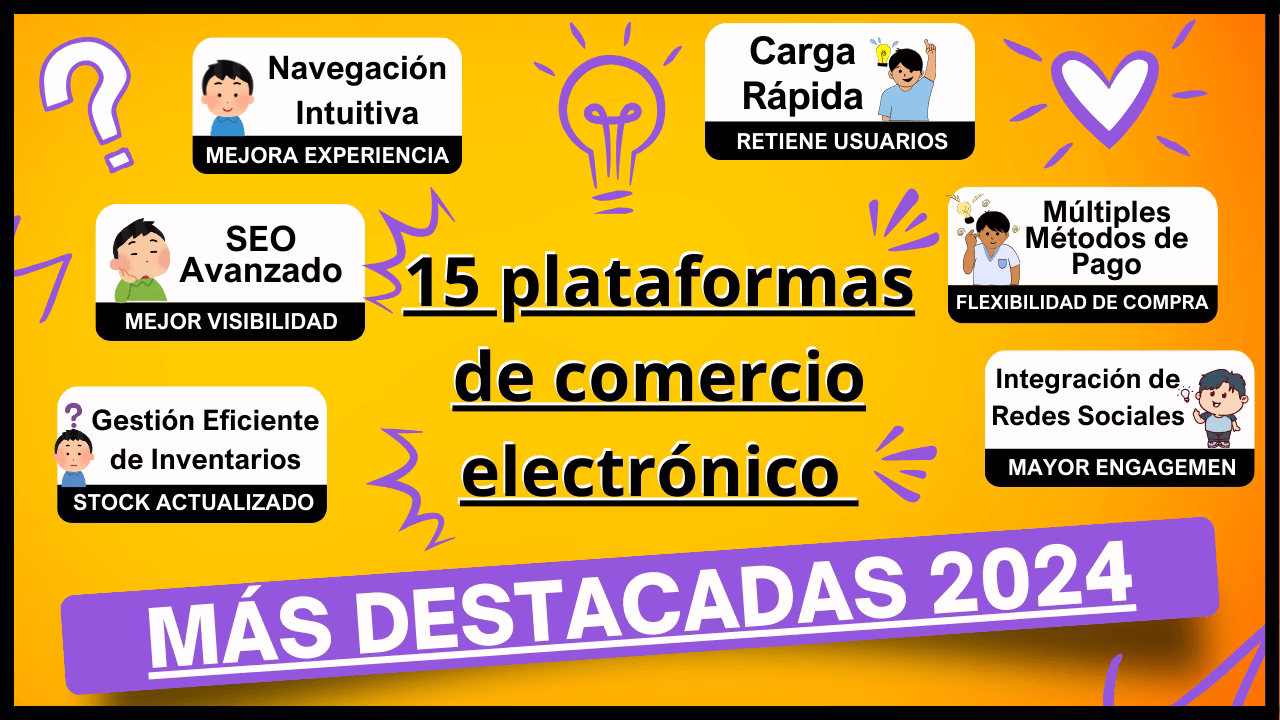 10 Pasos para Crear una Tienda Online Exitosa Guía Definitiva